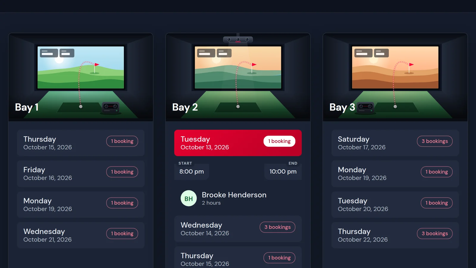 Bay-by-bay schedule showing who is booked into each simulator bay